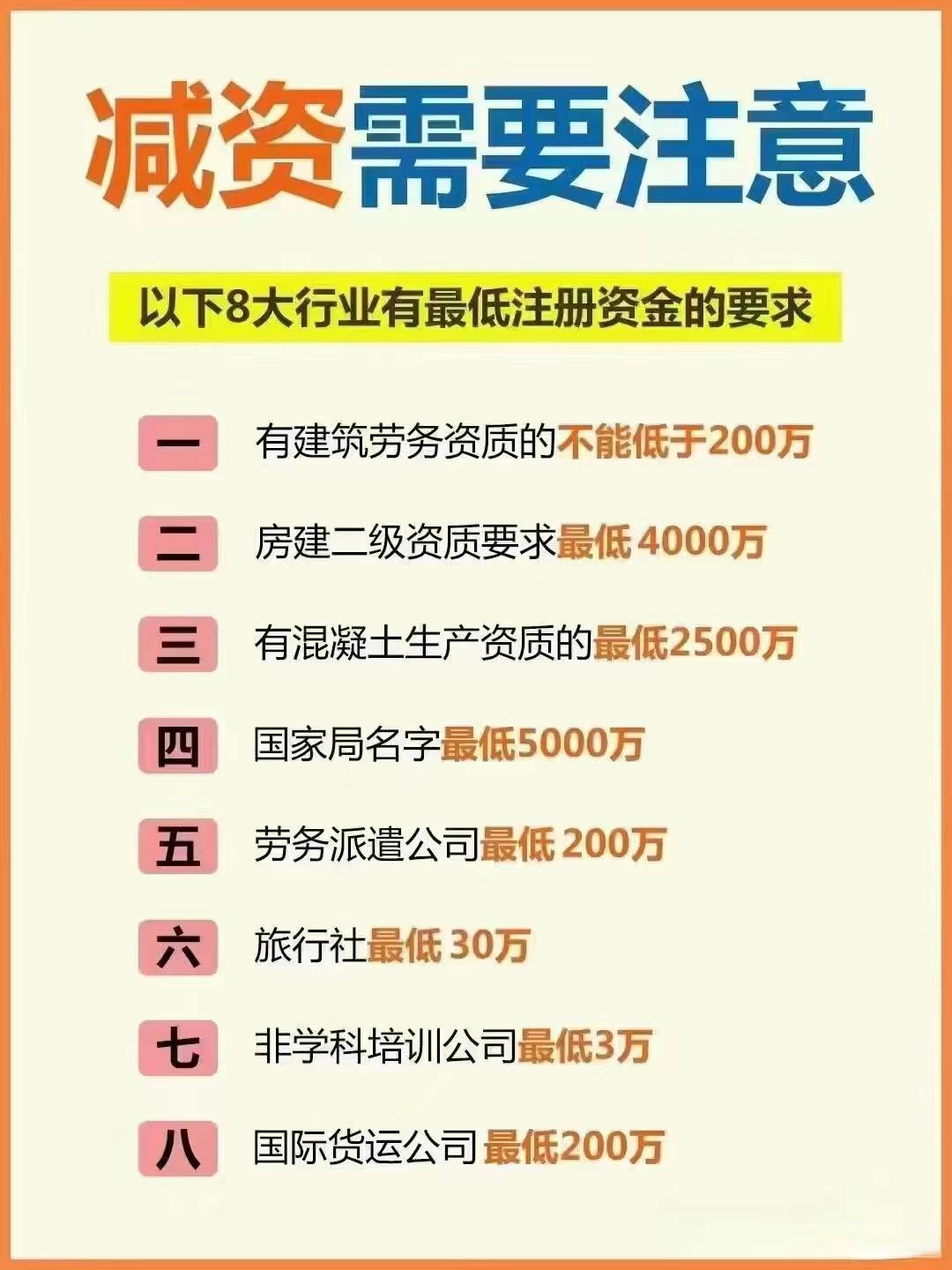 榆林公司减资？八大行业要注意！
